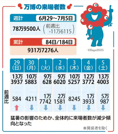 ★画像説明★