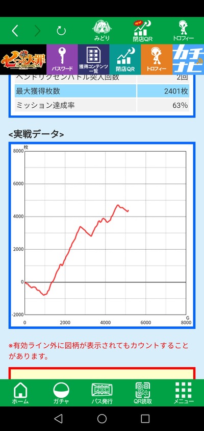 パチンコ・スロットに関連する画像