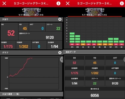 スロットまとめ