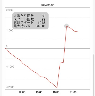 ★画像説明★