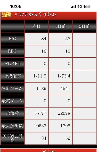 ★画像説明★
