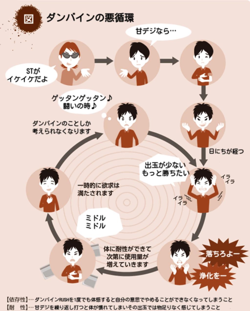 悲報 ワイ将 パチスロで円負けて泣く 鈴木さん速報 悲報 ワイ将 パチスロで円負けて泣く 鈴木さん速報