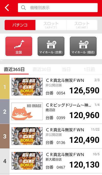 パチンコ・スロットに関連する画像