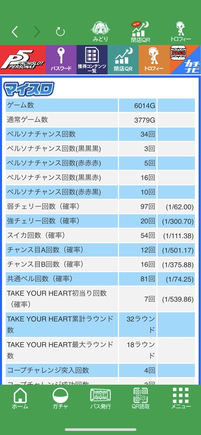 スロットとパチンコのまとめ鈴木さん速報