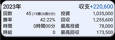 ★画像説明★