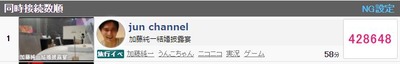 スロットまとめ