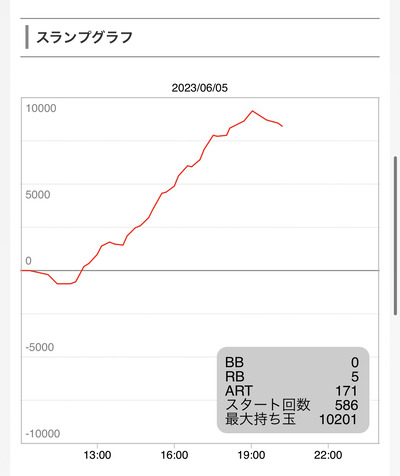 ★画像説明★