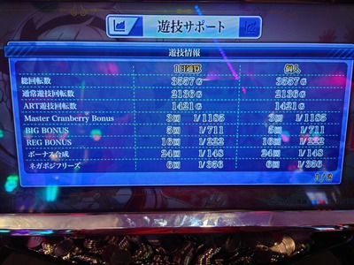 スロットとパチンコのまとめ鈴木さん速報