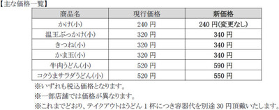 スロットとパチンコのまとめ鈴木さん速報