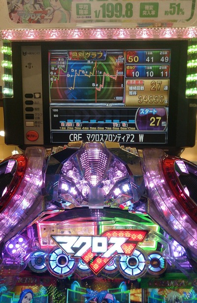 パチンコ・スロットに関連する画像
