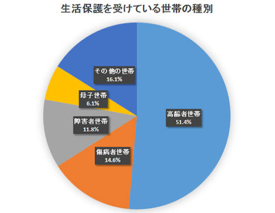 パチンコ・スロット　まとめに関連する画像