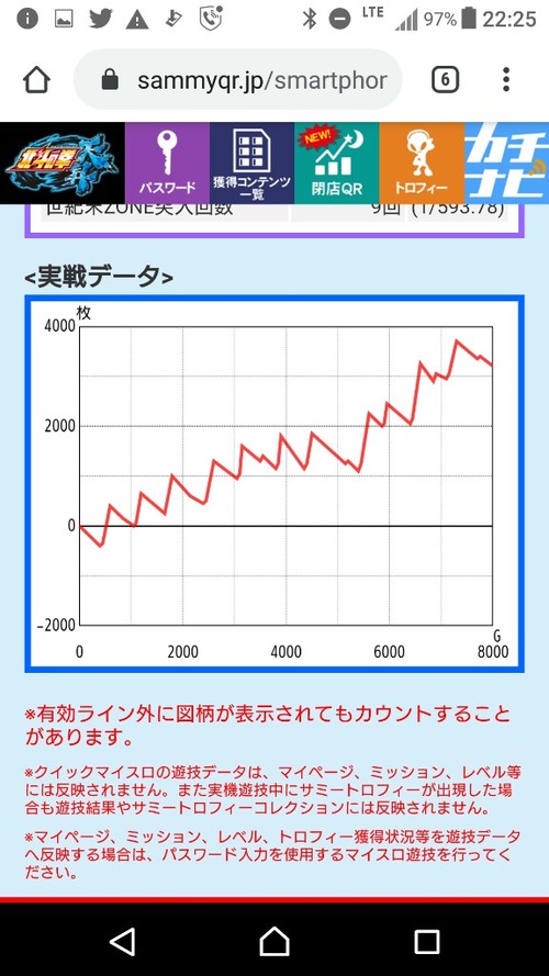 パチンコ・スロットに関連する画像