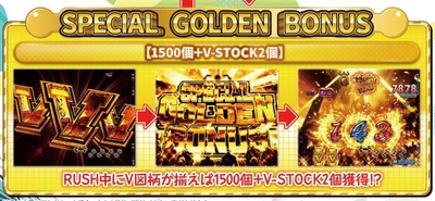 スロットまとめ