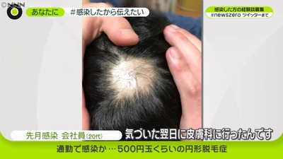 ★画像説明★