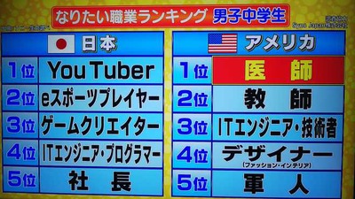 スロットとパチンコのまとめ鈴木さん速報
