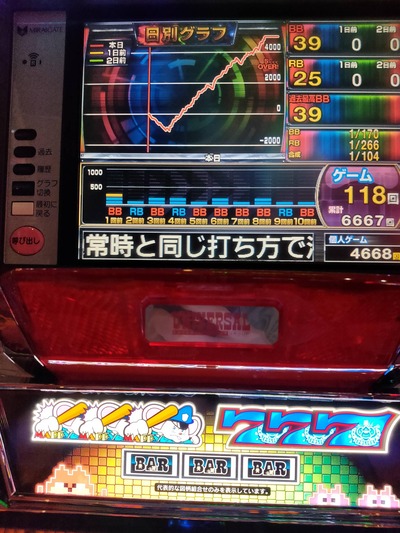 スロットとパチンコのまとめ鈴木さん速報