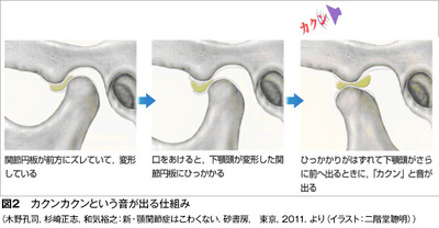 スロットとパチンコのまとめ鈴木さん速報