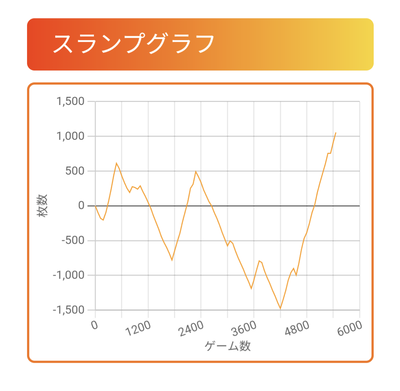 ★画像説明★