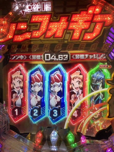 パチンコ・スロットに関連する画像