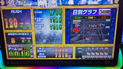 ★画像説明★