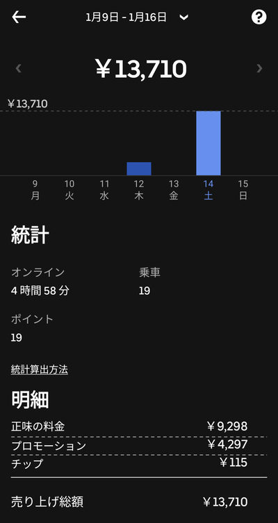 スロットとパチンコのまとめ鈴木さん速報