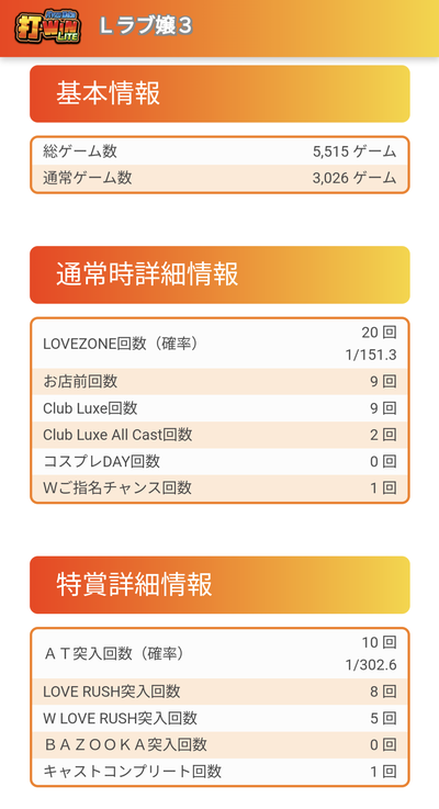 ★画像説明★