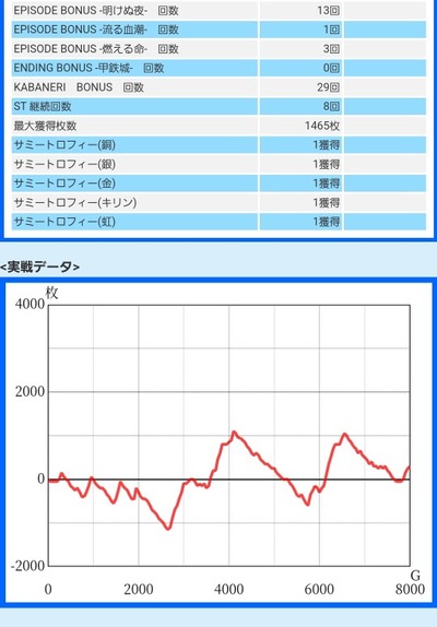 ★画像説明★