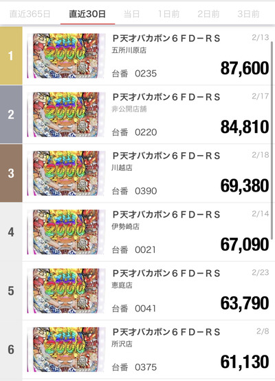★画像説明★
