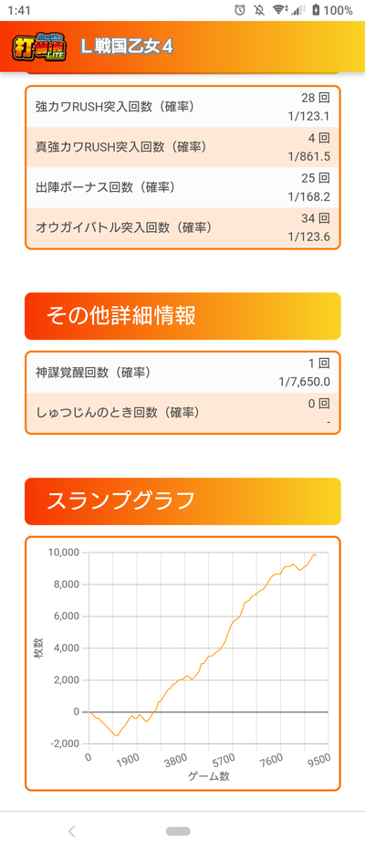 ★画像説明★