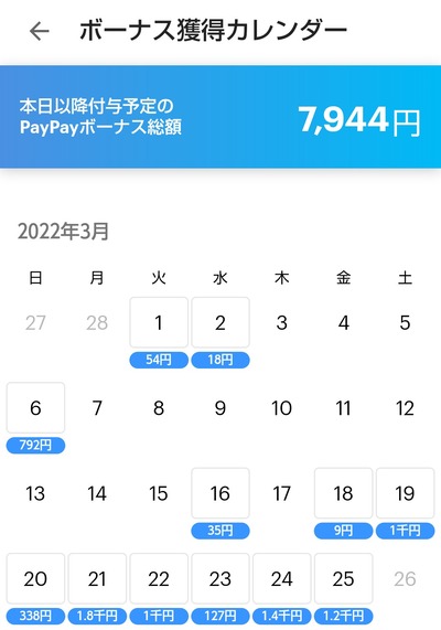 スロットとパチンコのまとめ鈴木さん速報