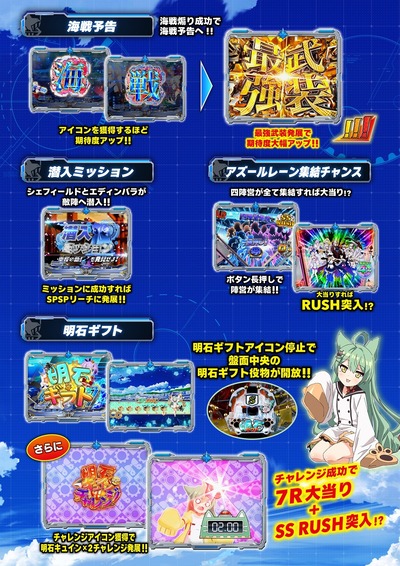 スロットとパチンコのまとめ鈴木さん速報