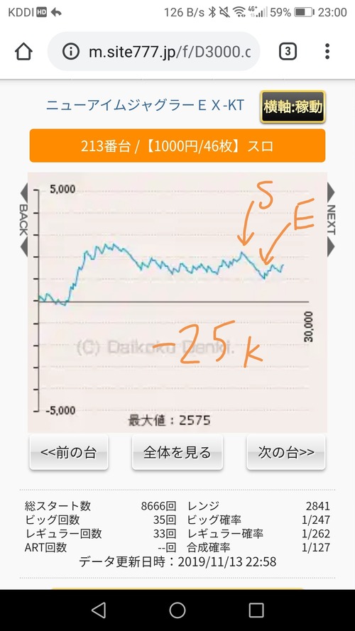 パチンコ・スロットに関連する画像
