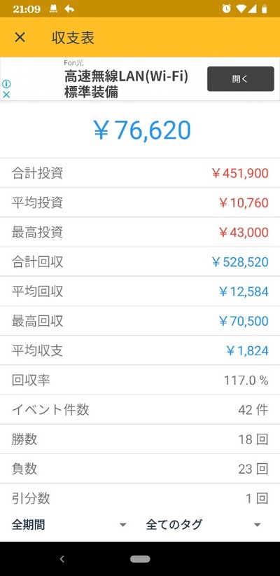 パチンコ・スロットに関連する画像