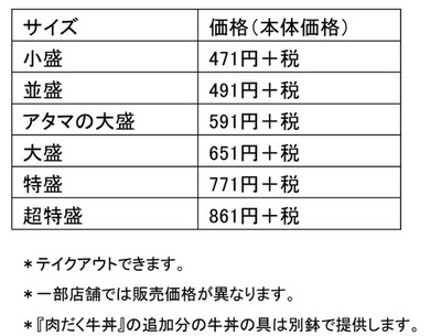 パチンコ・スロットに関連する画像