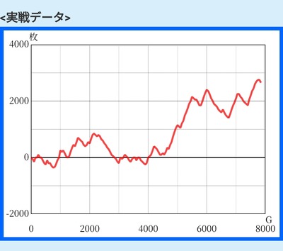 ★画像説明★