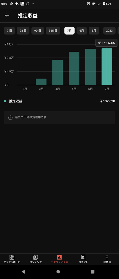 ★画像説明★