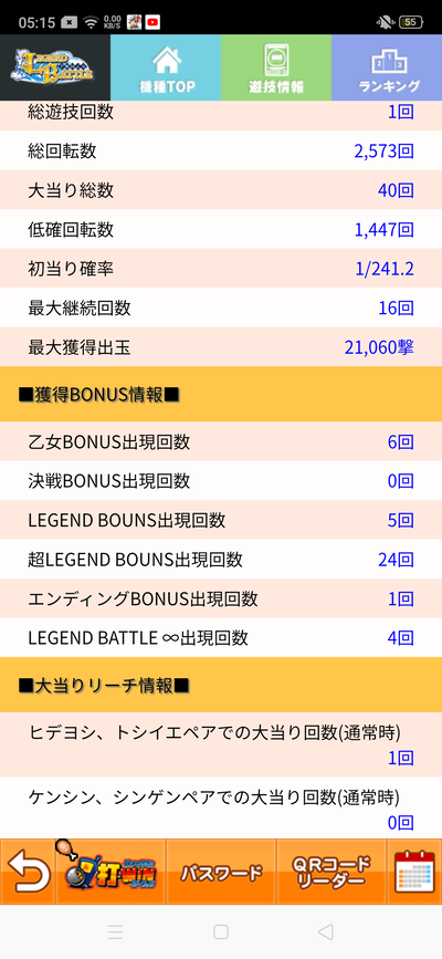 スロットとパチンコのまとめ鈴木さん速報