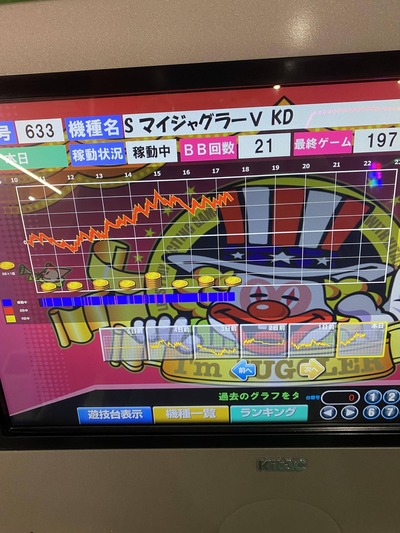 スロットとパチンコのまとめ鈴木さん速報