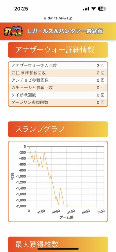 ★画像説明★