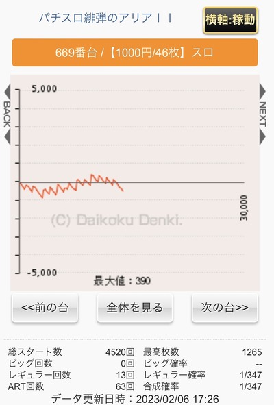 画像★