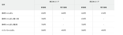 パチンコ・スロットに関連する画像