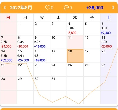 スロットとパチンコのまとめ鈴木さん速報