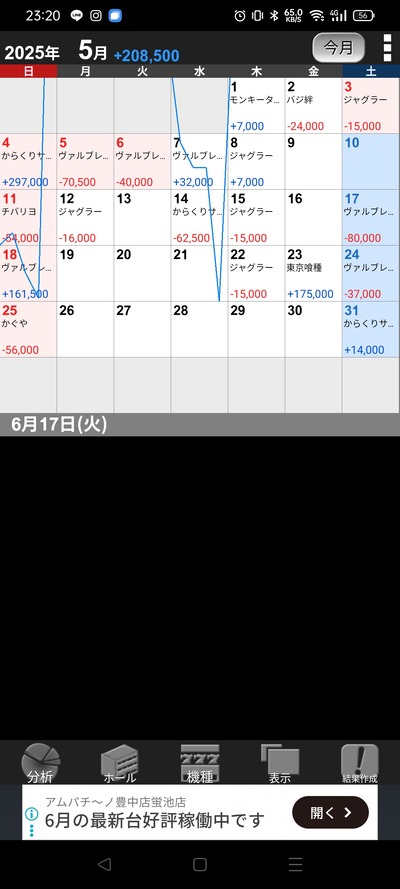 ★画像説明★