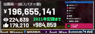 スロットまとめ