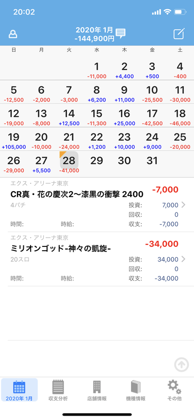 パチンコ・スロットに関連する画像