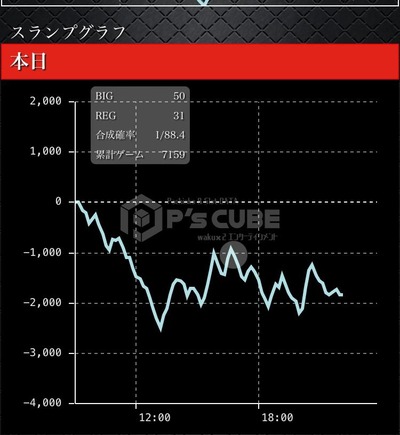★画像説明★