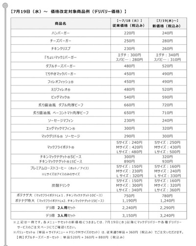 ★画像説明★