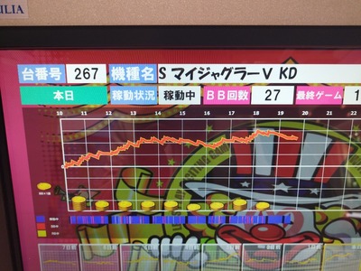 スロットとパチンコのまとめ鈴木さん速報