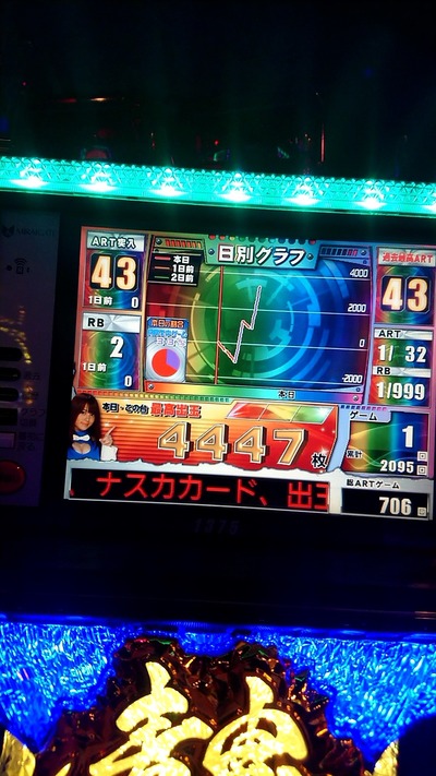パチンコ・スロットに関連する画像