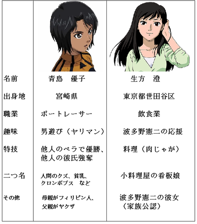 ★画像説明★